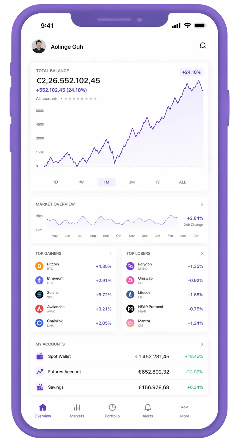 Sugar Capital trading app