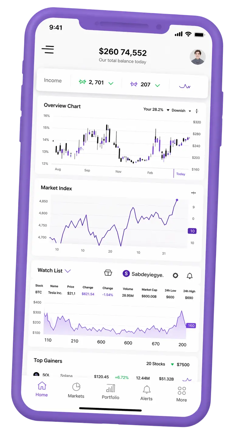 Sugar Capital trading platform on mobile